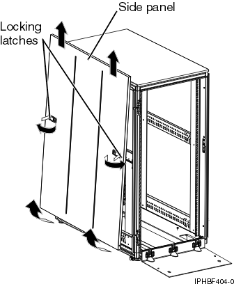 removing the side panel
