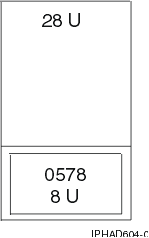 Feature code 0578 - PCI-X expansion unit in rack