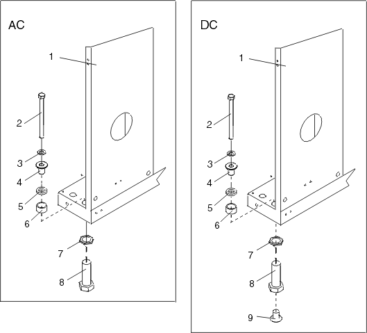 installing AC and DC power-mounting plates