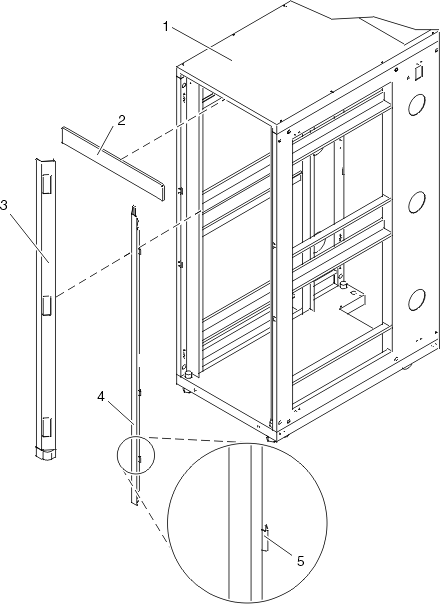 removing the trim panels