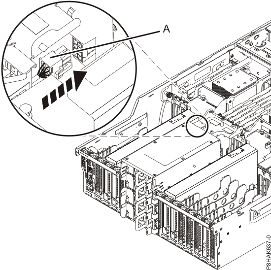 Connecting the power cords for the GPU adapter PCIe adapter in the 8247-42L system.