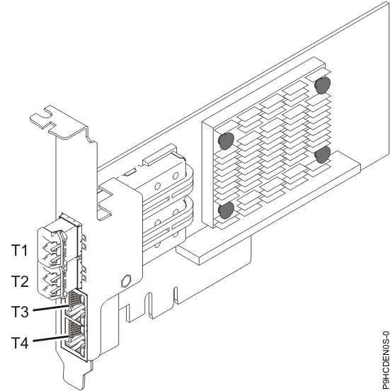PCIe2 4-port (10 Gb + 1 GbE) SR +RJ45 adapter (FC EN0S)