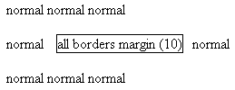 All borders margin example