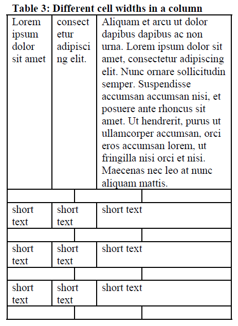Example of table three where different cell widths are specified.