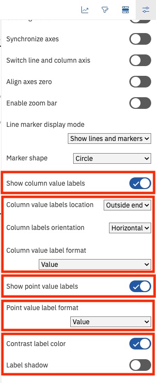 Show column value labels and Show point value labels fields in the Chart section of the Properties icon with custom formatting options.