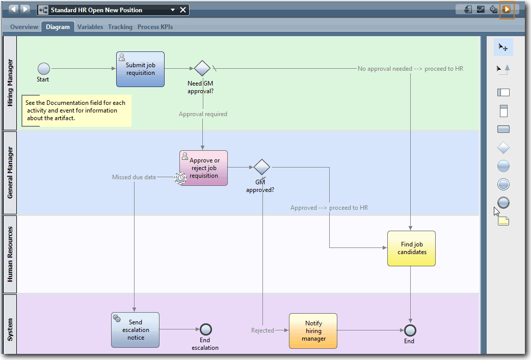 Process diagram in Designer view, showing location of Run Process icon.
