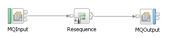 Message flow consisting of MQInput, Resequence, and MQOutput nodes.