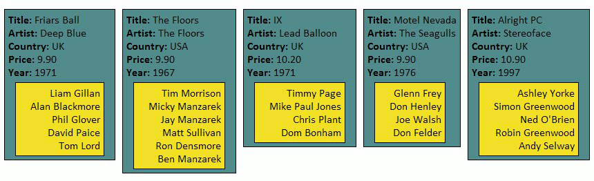 A screen capture of the JSONP script.