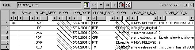 truncated lob data display, described above