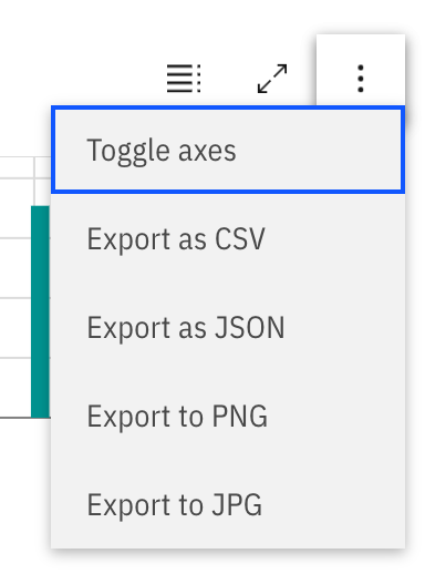 Export chart data and switch timeline menu