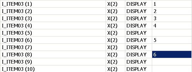 Sample array data in the Test Case Editor