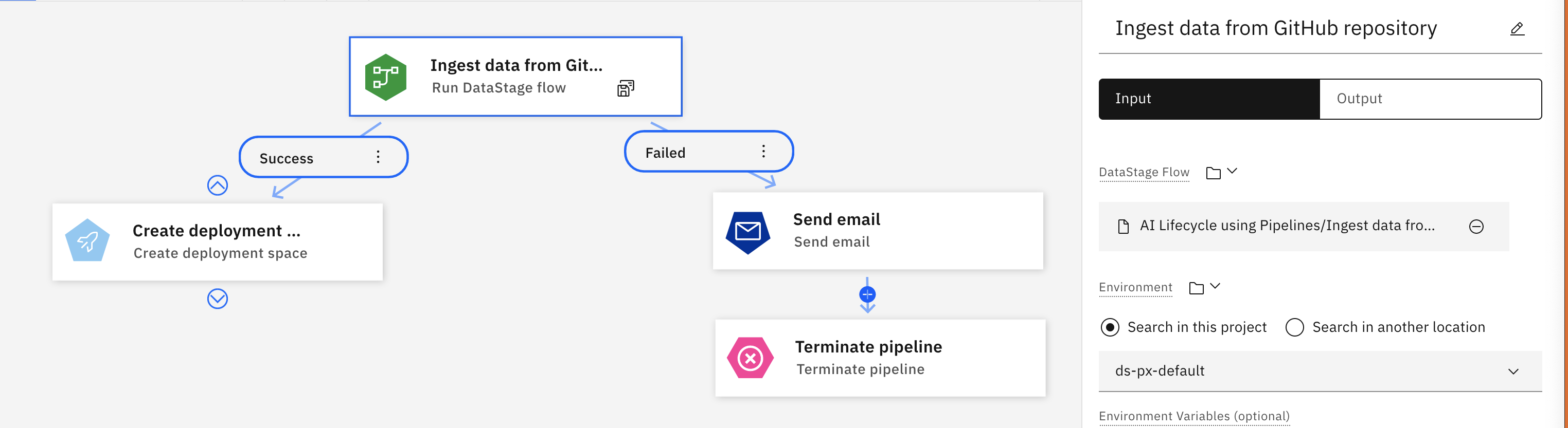 Running a DataStage flow in a pipeline