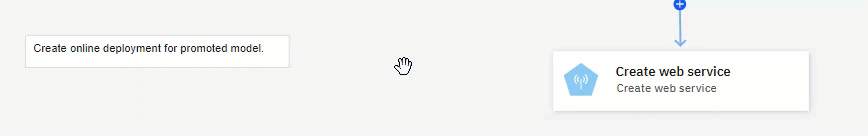 Pipeline comment Pipeline comment