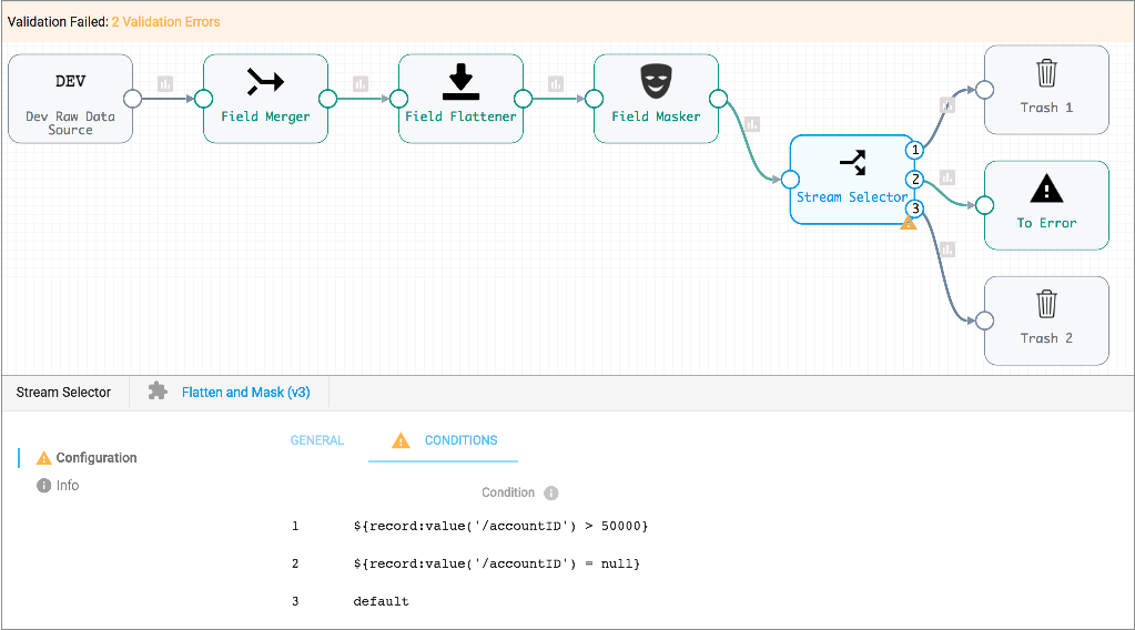 Expanded Flatten and Mask fragment