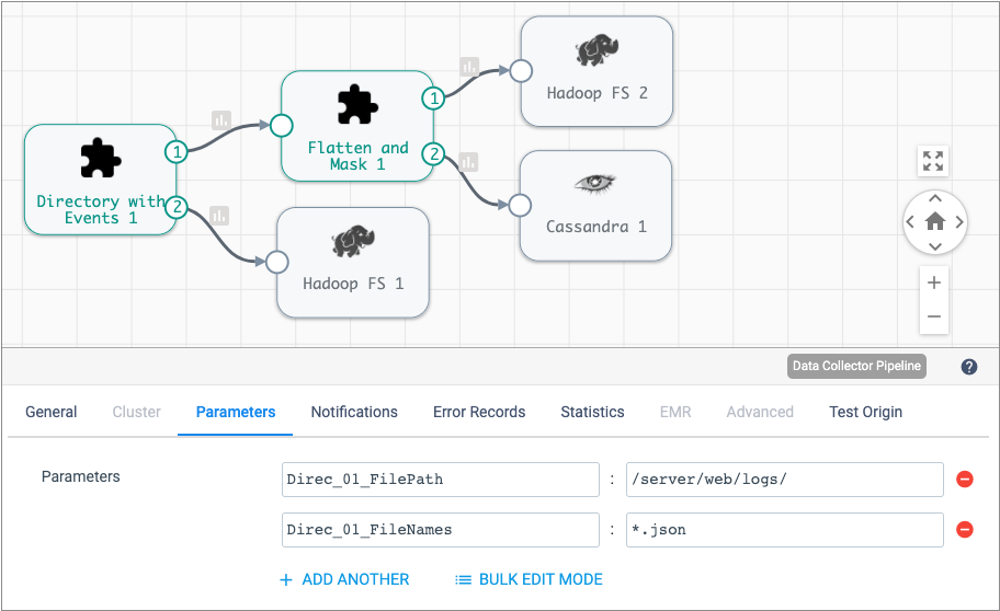 Runtime parameters overridden in the pipeline