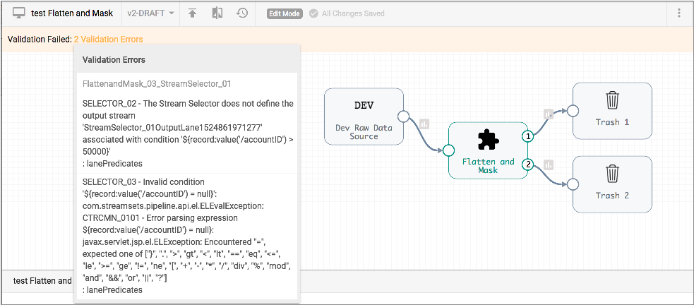 Validation error messages displayed for the pipeline