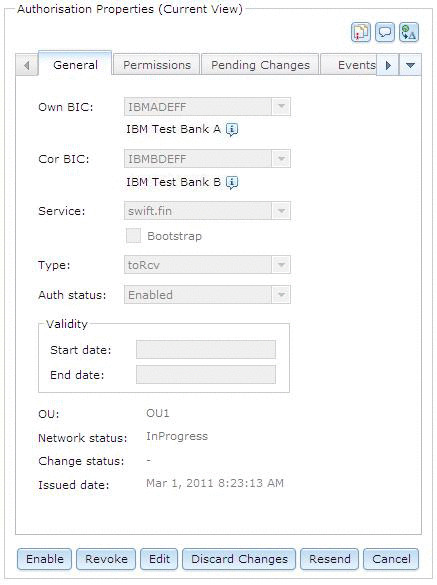 Graphic displaying a properties view of an authorisation
