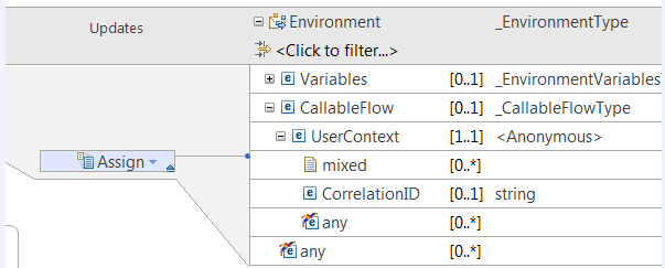 Mapping to the mixed child element. Mapping to the mixed child element.