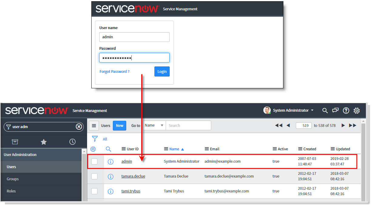 Service now пассат