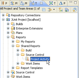 Reports opened from the Team Artifacts view
