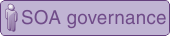 SOA Governance