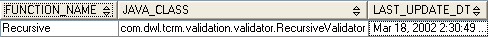 V_FUNCTION table data