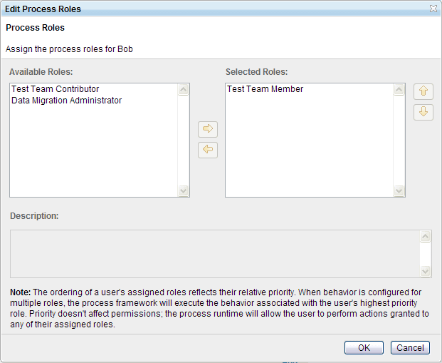 The graphic shows the Edit Process Roles window with the Test Team Contributor role selected.