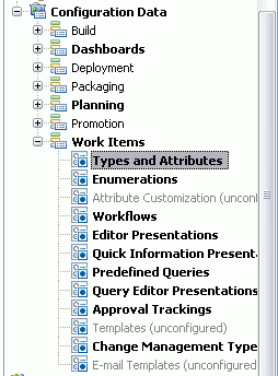 Screen capture of the Configuration Data section of the project area Process Configuration tab in the Engineering Workflow Management client for Eclipse IDE. The Work Items node is expanded, and the Types and Attributes category is selected.
