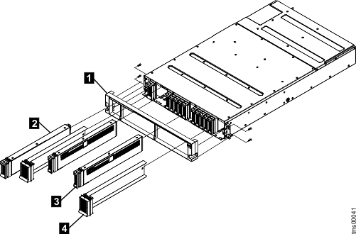 FRU parts on the front of the enclosure