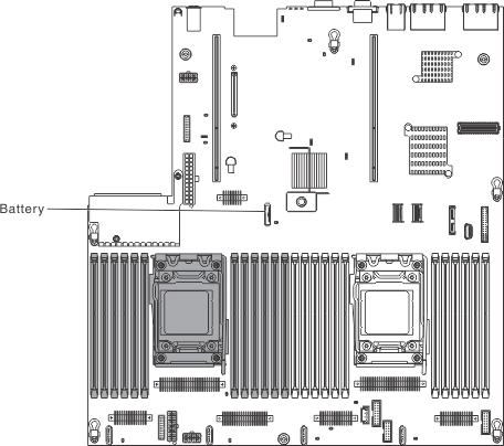 Removing the battery