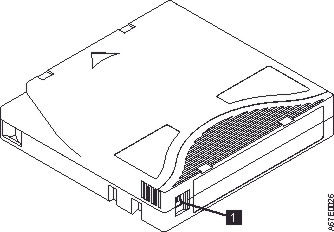 Setting the Write-Protect switch