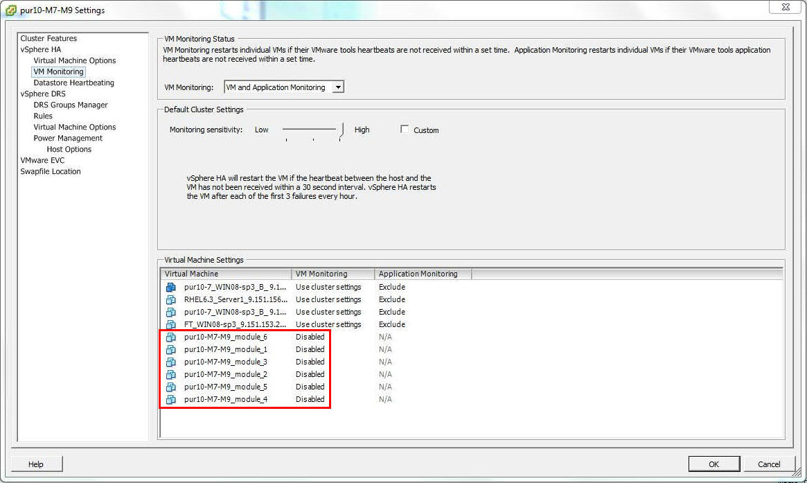 This image shows the cluster VM monitoring option set to Disabled.