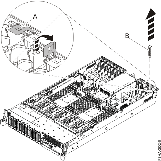 Removing a filler from a PCIe adapter slot in a 5148-21L, 5148-22L, 8247-21L, 8247-22L, 8284-21A, or 8284-22A system.