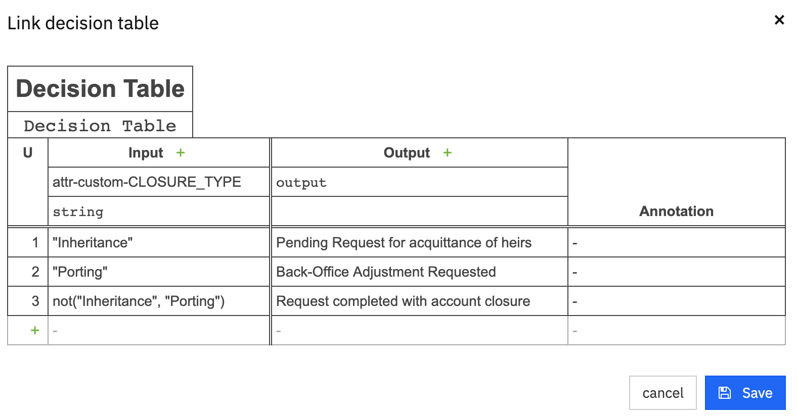 Link decision table
