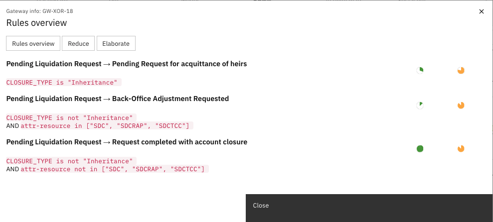 Rules discovery gateway example
