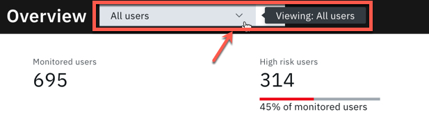 Dashboardansichten verwalten