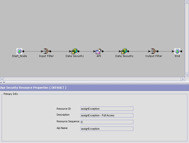 Fenster "Eigenschaften der API-Sicherheitsressource"