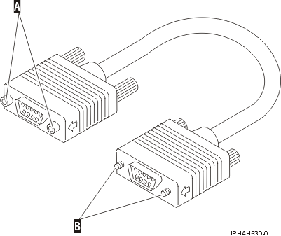 Uninterruptible power supply connector for the uninterruptible power supply communications cable