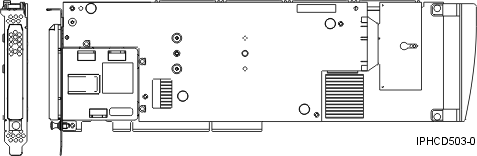 Side view and end view