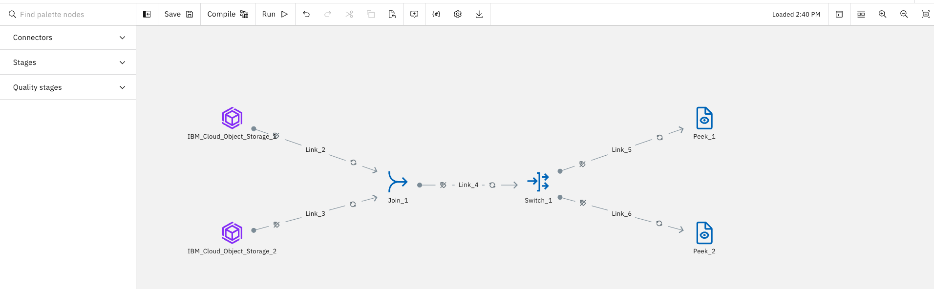 Palette and canvas in IBM DataStage