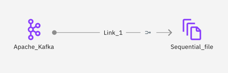 Example of reading data from the Apache Kafka connector