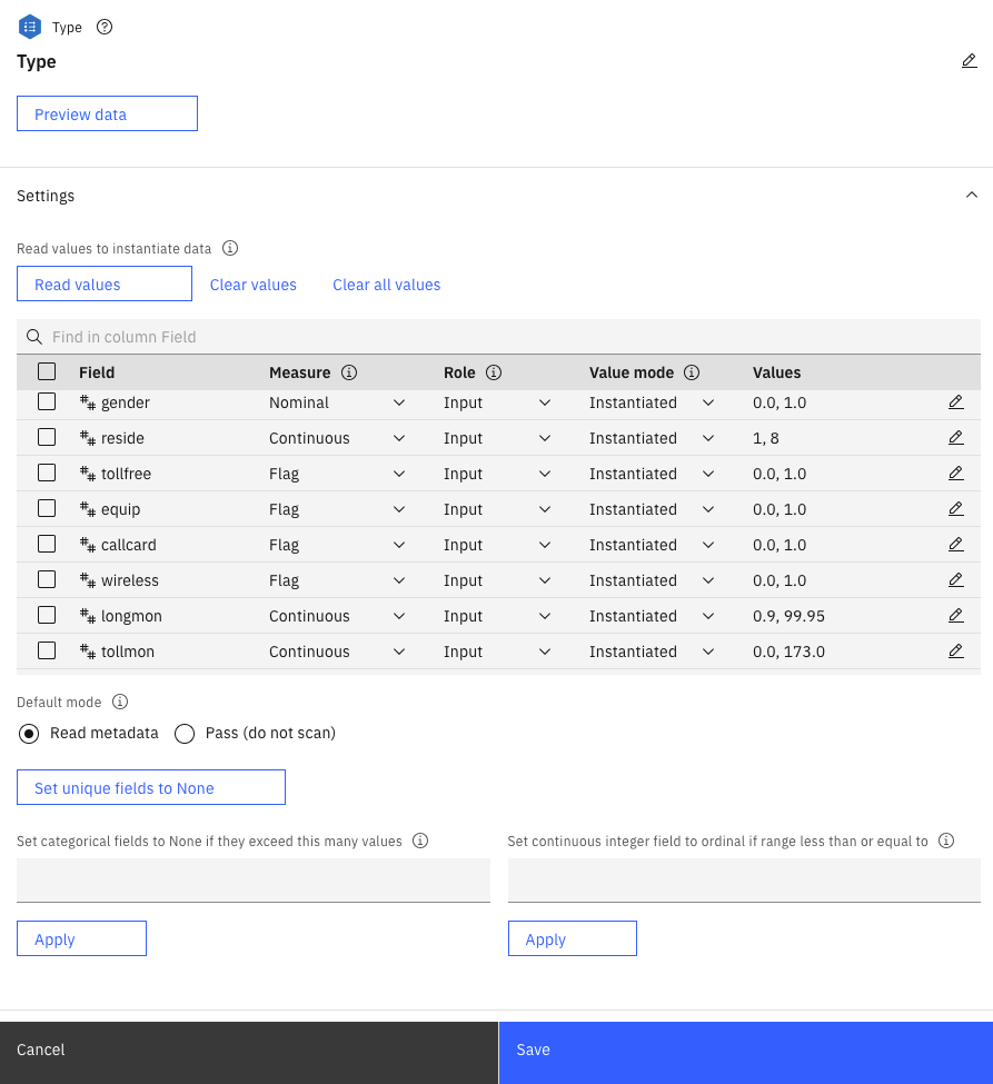 Type Node, Measurement levels