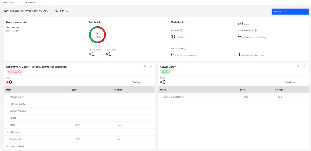 screenshot of the summary page in the user interface
