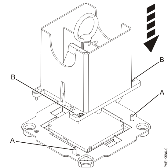 Lowering the removal tool onto the system processor module