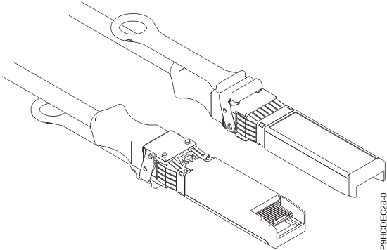 Image of the Cable