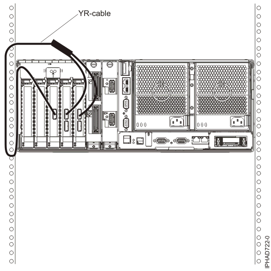 Two SAS adapters to two disk expansion drawers in a RAID configuration