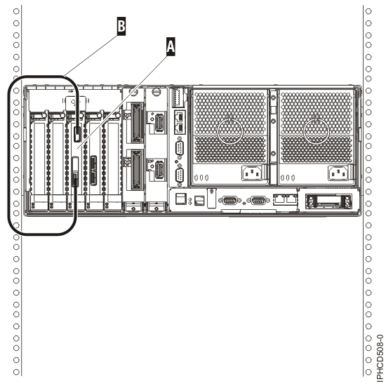 Back view of system with feature 5911 installed and cabled