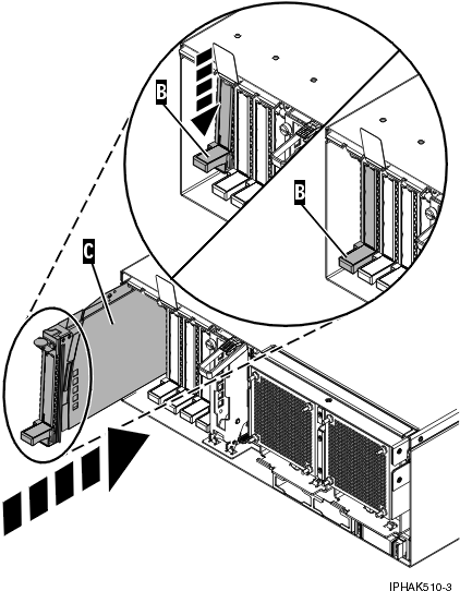 PCI adapter placed into the system unit.