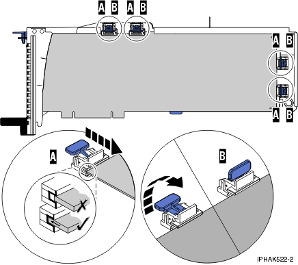 View of a long adapter in the PCI adapter single-width cassette with the retainers and stabilizer in place.