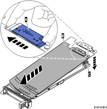 PCI adapter single-width cassette cover replaced.